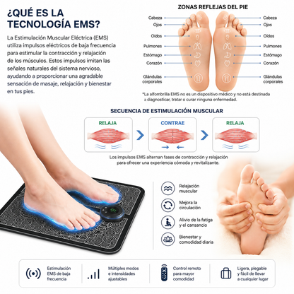Alivio para tus pies